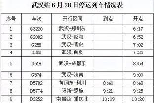 新双罗拍门！邓罗取21分6板7助 奥罗15分12板4助 俩人正负值共+60